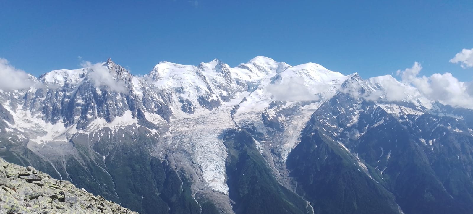 Tour del Monte Bianco